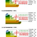 恩施不饱和树脂地坪，不饱和树脂防腐地坪,防腐蚀地坪施工厂家-缩略图2