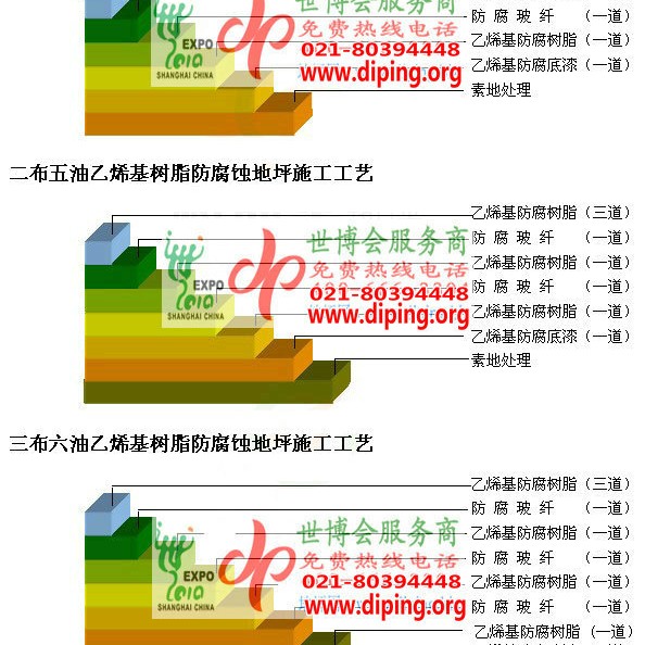 恩施乙烯基防腐蚀地坪,乙烯基酯地坪,乙烯基酯防腐蚀地坪,乙烯基重防腐蚀地坪,乙烯基重防腐地坪,乙烯基重防腐自流平地坪产品图2